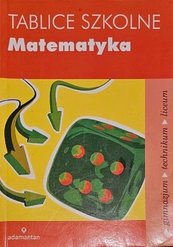 Tablice szkolne Matematyka