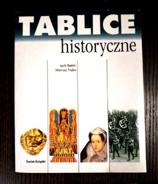 Tablice historyczne.