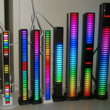 Wskaźnik wysterowania LED RGB efekt w takt muzyki