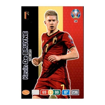 UEFA EURO 2020 Team Mate Kevin De Bruyne 54