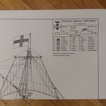 Historyczny żaglowiec Mayflower -plany modelarskie