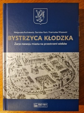 Bystrzyca Kłodzka Zarys rozwoju miasta