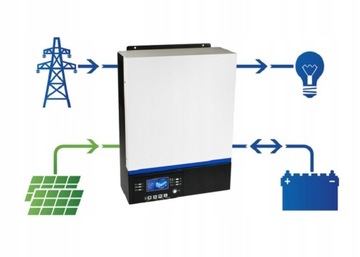 Inwerter falownik hybrydowy Off-Grid ESB 3kW 24V