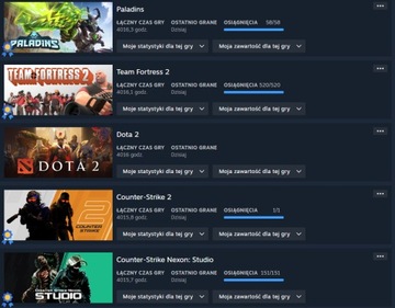 KONTO STEAM CS:GO CS2 +4000h GODZINY OSIĄGNIĘCIA