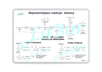 TABLICA A1- PCV 3mm- NAJWAŻNIEJSZE REAKCJE- KETONY