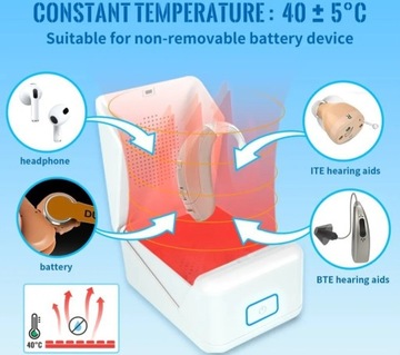 OSUSZACZ APARATÓW SŁUCHOWYCH + STERYLIZACJA  UV-C Zadbaj o Swój Aparat