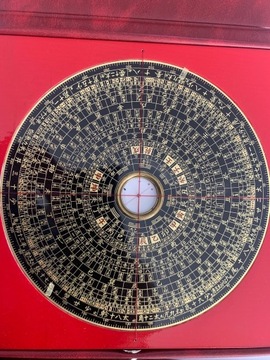 kompas chiński 18 okręgów