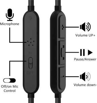 Geekria QuickFit 3,5 mm kabel audio z mikrofonem 