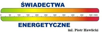 ŚWIADECTWO ENERGETYCZNE świadectwa charakterystyki