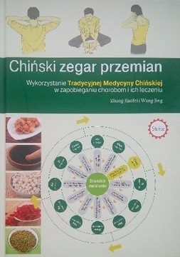 Chiński zegar przemian