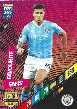 FIFA 365 2024 FAN FAVOURITE RODRI CITY MAC5