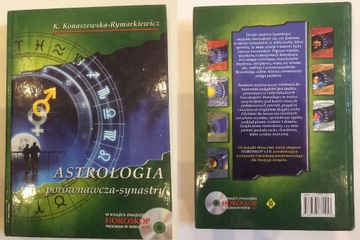 Astrologia por. Synastry Konaszewska-Rymarkiewicz