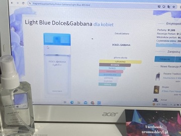 Dolce Gabana Light Blue