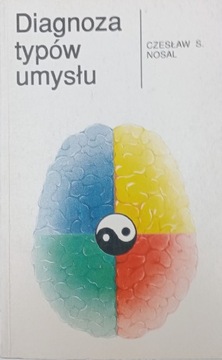 Diagnoza Typów Umysłu 