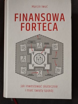 Finansowa Forteca + autograf