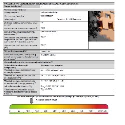 Świadectwo energetyczne 