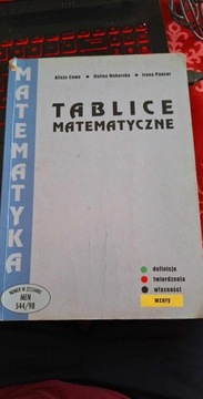 Tablice matematyczne