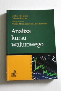 ANALIZA KURSU WALUTOWEGO - RUBASZEK / SERWA