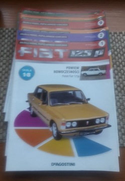 Model Fiat 125p DeAgostini