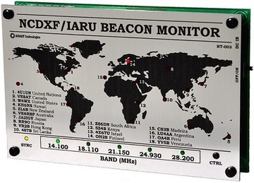 NCDXF/IARU Beacon Monitor (jak MFJ-890) zmontowany