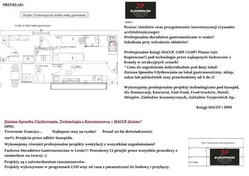 Projekt Technologiczny pod Sanepid z HACCP Zestaw*