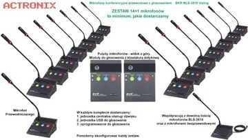 Konferencyjne mikrofony z głosowaniem BKR BLS-3515