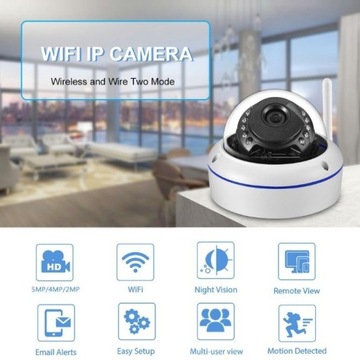 Kamera  IP/WIFI 2MP 8mm  Gadinan H.265x