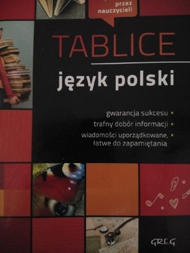 Tablice język polski 