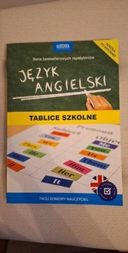 Język Angielski tablice szkolne