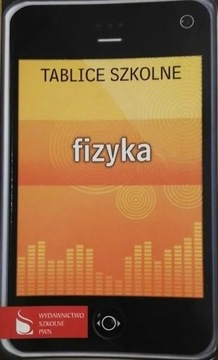 Tablice szkolne Fizyka; PWN