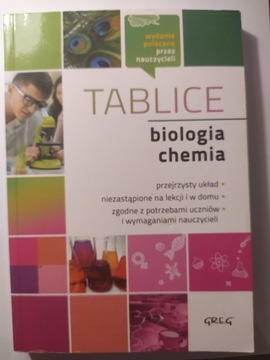 GREG Tablice biologia, chemia