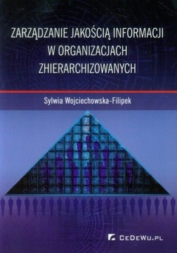 OKAZJA! Zarządzanie jakością informacji w organiza