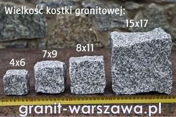 Kostka granitowa - Mazowieckie, Podlaskie, Mazury