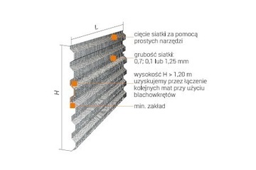 Siatka trapezowa  FORMAX 1000