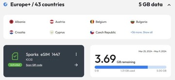 3,69 GB eSIM - 43 kraje - Europa, USA, Turcja, Alb