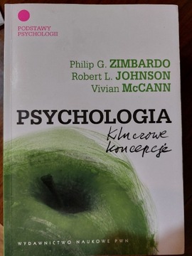 Psychologia kluczowe koncepcje