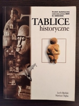 Tablice historyczne - L. Bielski, M. Trąba