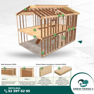 Belka dwuteowa 45x240 Steico Joist belka stropowa