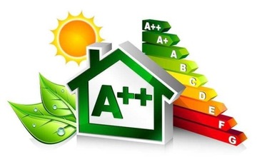 Świadectwo charakterystyki energetycznej lokalu