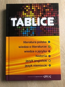 Tablice-literatura polska,wiedza o literaturze...