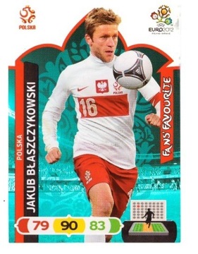 PANINI EURO 2012 FANS FAVOURITE BLASZCZYKOWSKI