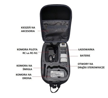 plecak DJI Mini 3 Pro (pilot RC lub RC-N1)