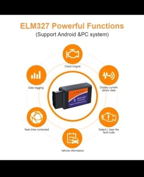 OBD2 diagnostyka komputerowa