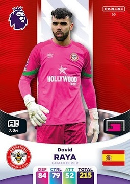 David Raya 65 Karta Panini Premier League 2024