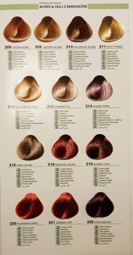 Joanna Naturia farba do włosów - wszystkie kolory