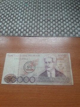 Banknoty Zagraniczne