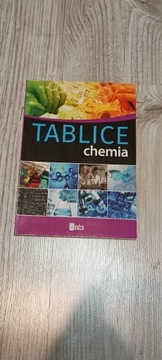 Tablice Chemiczne 
