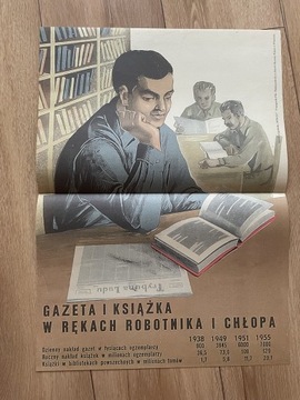 Plakat Propaganda PRL kolekcja WPROST Gazeta