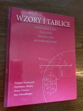 Wzory i tablice, Tomasz Szymczyk