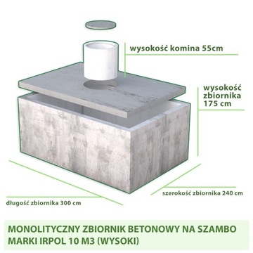 SZAMBO BETONOWE 10M3 Zbiornik na szambo deszczówkę